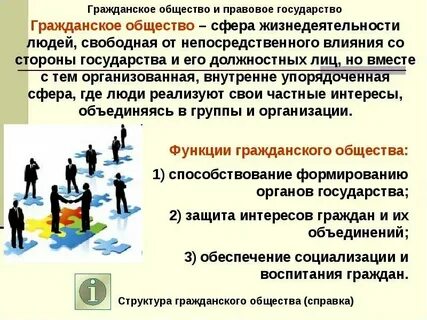 Политики и ее роль в