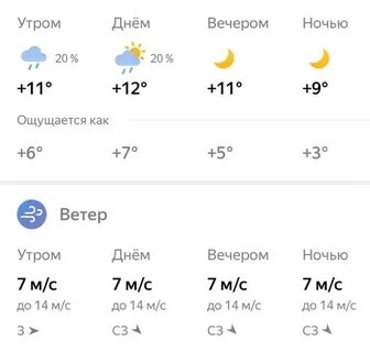Погода на ноябрь в можайске