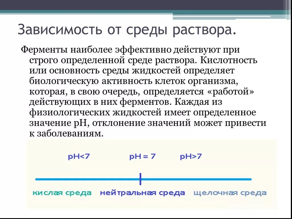 Ферменты активные в кислой среде. Зависимость от среды раствора ферменты. Среда раствора ферментов. Зависимость от среды раствора ферменты схема. Зависимость активности фермента от РН среды.