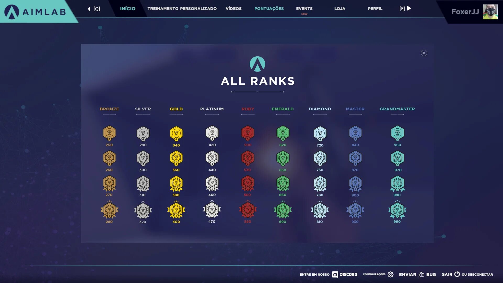 Неподходящий ранг. Aim lab ранги. valorant ранги. valorant new rank. звания в valorant 2025.