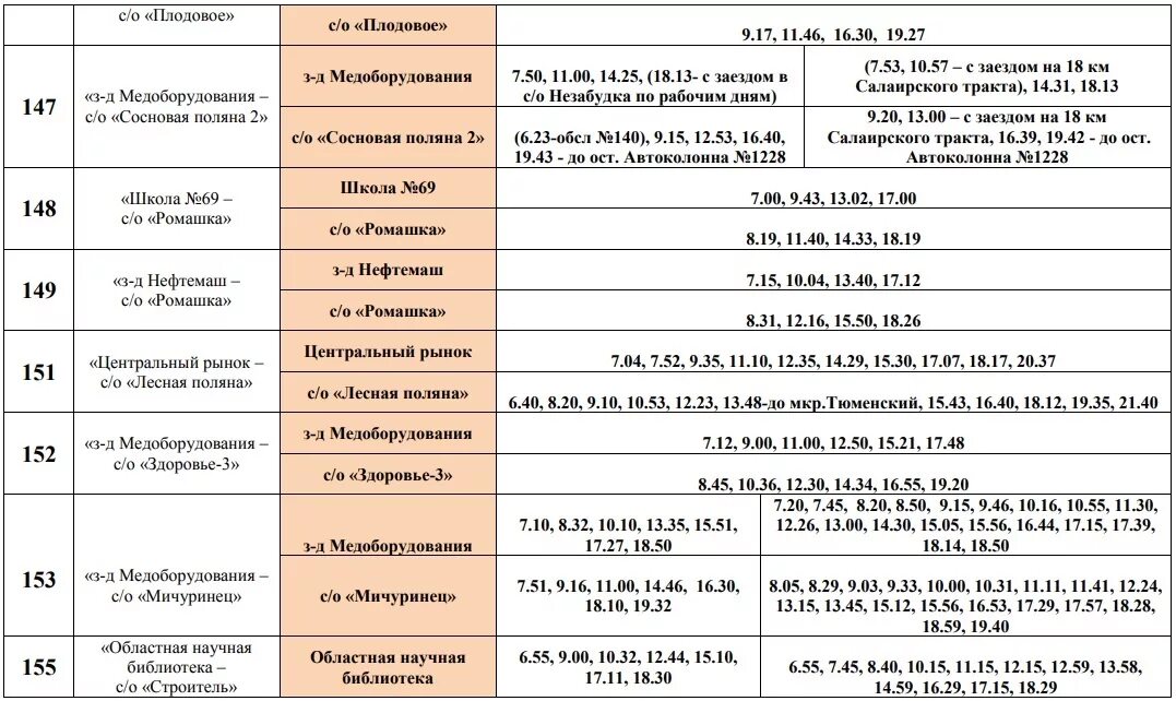 С какого числа начинают ходить дачные автобусы. Зимнее расписание дачных автобусов Тюмень 2021. Расписание дачных автобусов Тюмень 2021. Расписание дачных автобусов Тюмень 2021 лето. Расписание 155 автобуса Тюмень.