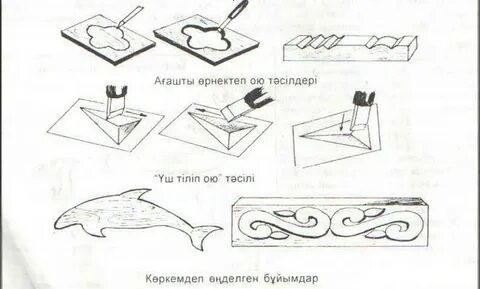 Моншадағы Банница