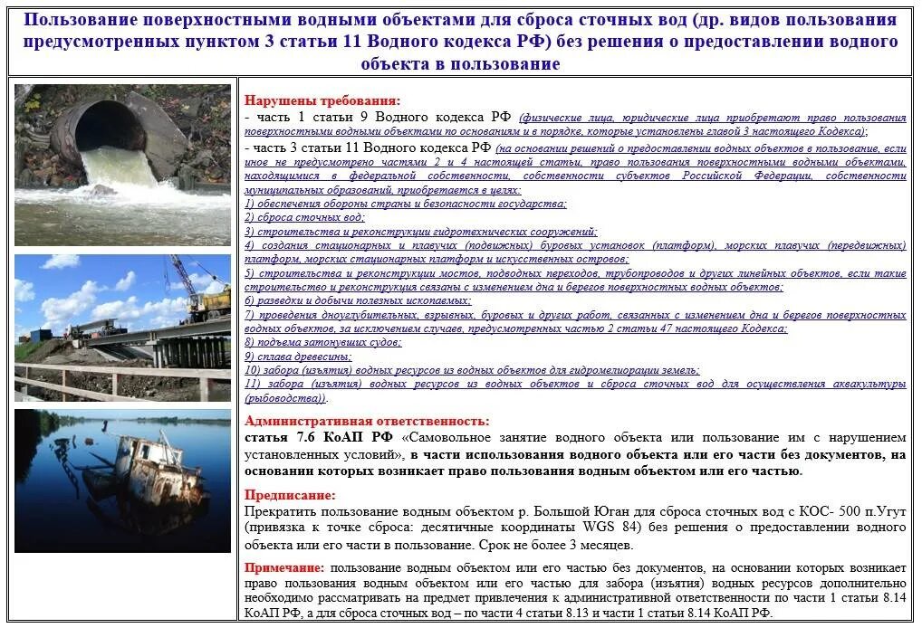 Правила забора воды. Воды поверхностных водных объектов. Сброс в Водный объект. Сброс сточных вод. Предоставлении водного объекта в пользование.