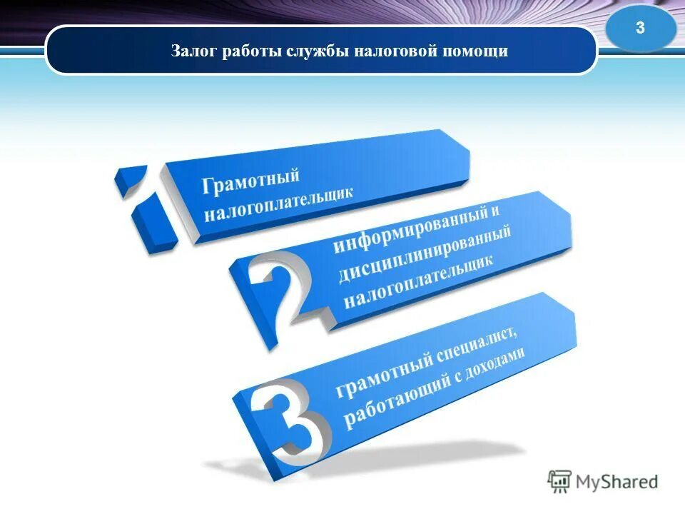 работа залоги. программа триасофт. программа экспресс для нотариусов. инвестиции в недвижимость. ипотечное кредитование.