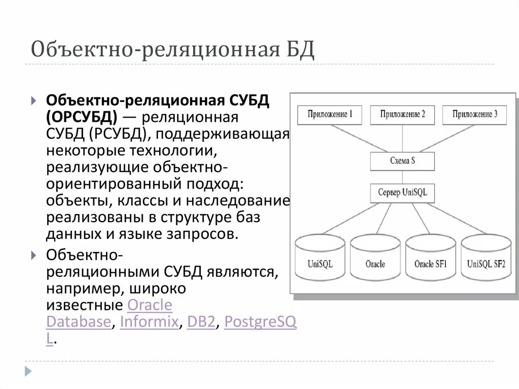 Объектно ориентированная модель. Реляционная система управления базами данных. Объектно-реляционная СУБД. Основные понятия и типы баз данных, СУБД.. Объектно-реляционная модель базы данных.