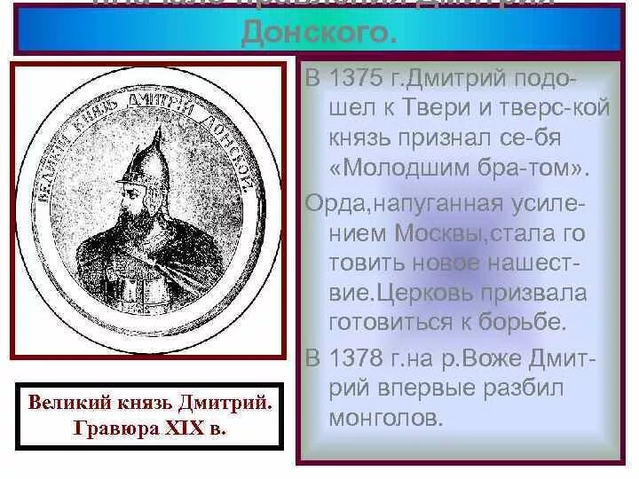 Начало правления дмитрия ивановича. Правление Дмитрия Донского события. Княжение Дмитрия Донского. Поход на Тверь 1375. Поход Дмитрия Донского на Тверь 1375.