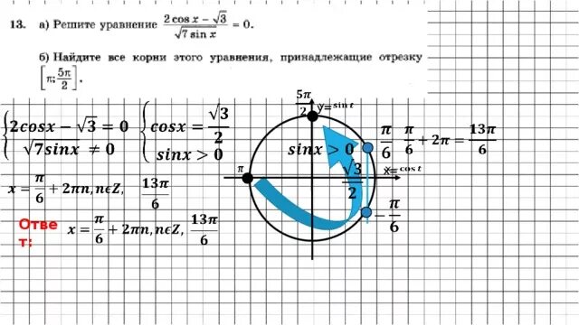 Егэ математика профиль 7 номера. Решение тригонометрических уравнений ЕГЭ профильный уровень. Тригонометрия ЕГЭ математика. Профильная математика ЕГЭ тригонометрия. ЕГЭ профильная математика тригонометрические уравнения.