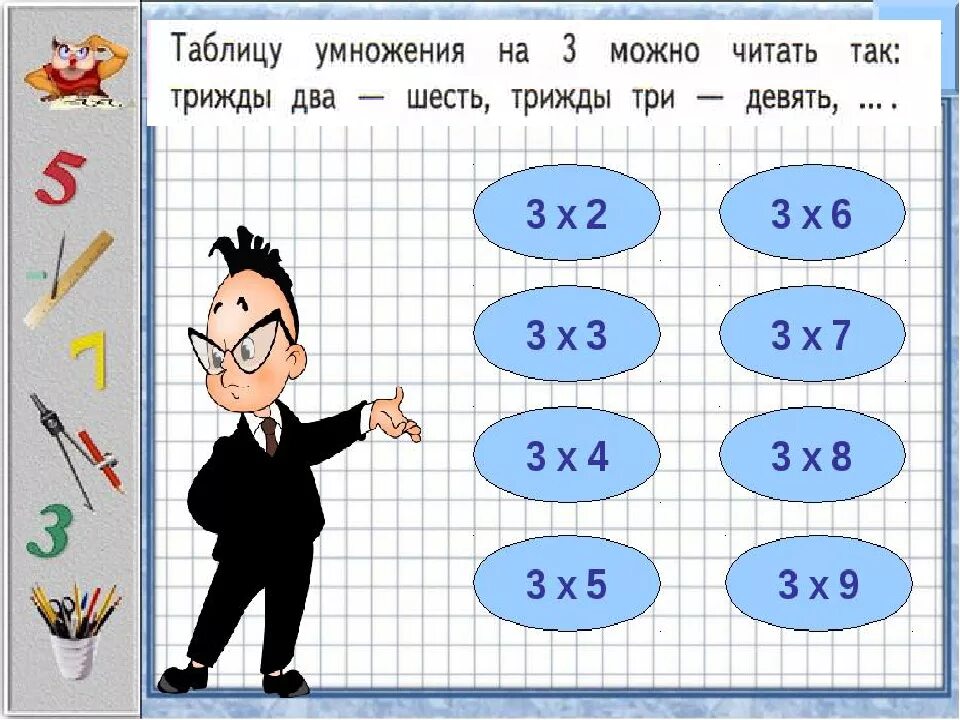 Урок математики умноже. Умножение на 2 и 3. Задания по математике таблица умножения. Умножение второй класс. Урок 2 класс умножение числа 3