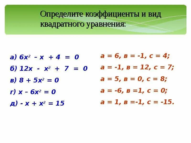 Как решаются квадратные уравнения. Сократить квадратное уравнение. Сократить квадратное уравнение. Уравнения с дробями. Сократить квадратное уравнение.