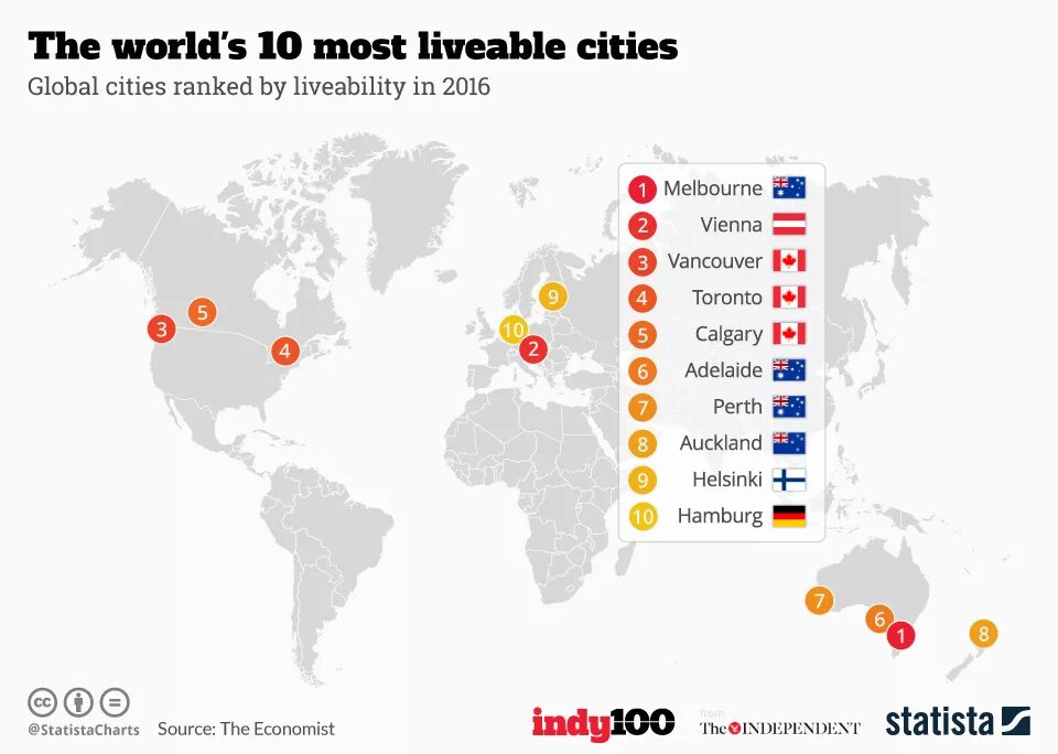 Cities ranking. The World’s most liveable Cities. «Global liveability ranking» 2021. World Cities list. The biggest City in the World.