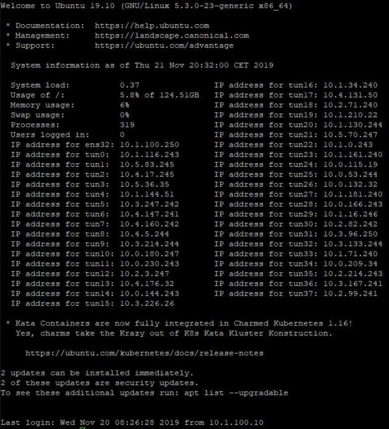 Пути в linux