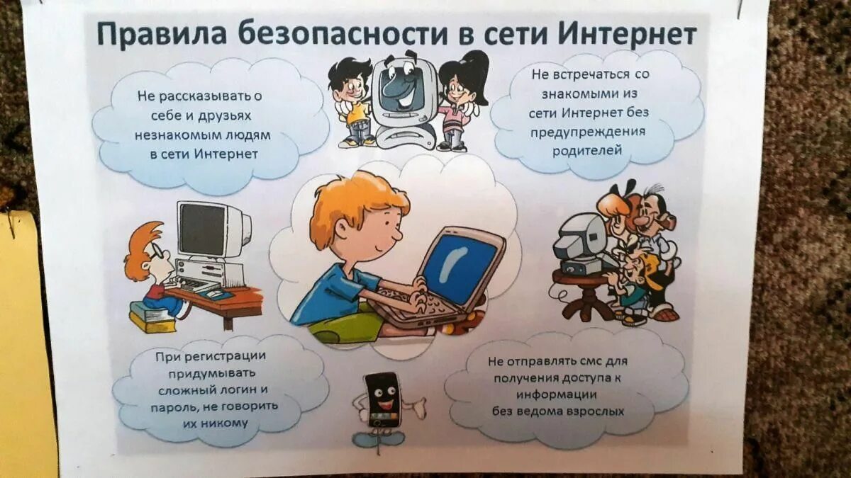 Безопасный интернет ответы 1 класс. Безопасность в интернете. Правила безопасности в интернете. Урок безопасности в интернете. Урок безопасный интернет.