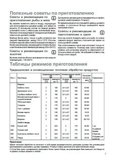 Духовка режимы приготовления