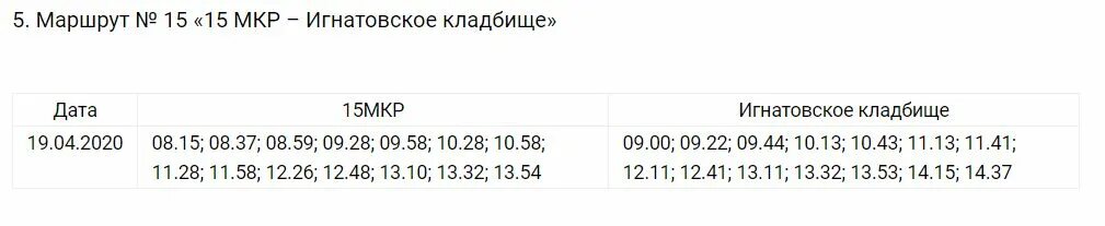 Расписание автобуса 71 Ярославль Осташинское кладбище. Расписание автобусов на Игнатовское кладбище Ярославль.