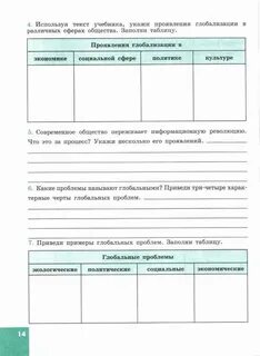 Заполните таблицу проявления глобализации экономика
