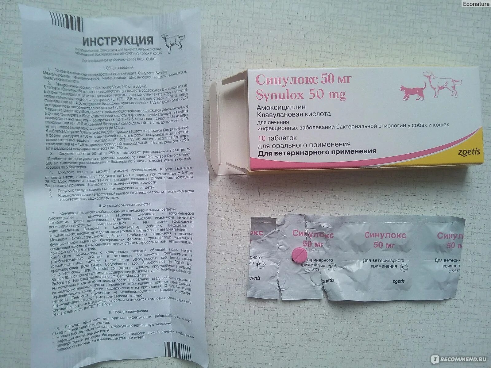 Синулокс дозировка. Синулокс 150 мг. Синулокс 250 мг. Собачий антибиотик синулокс. Препарат ветеринарный синулокс 250 мг.