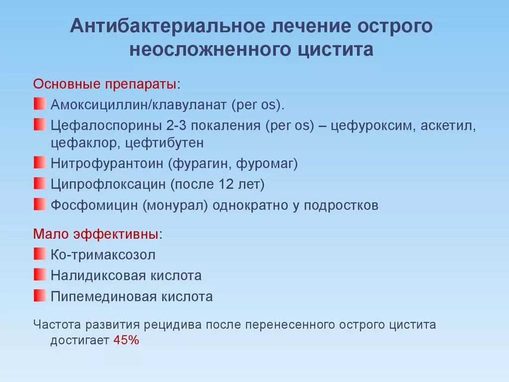 Цистит лечение врач. Препараты для лечения острого неосложненного цистита. Препарат выбора при остром неосложненном цистите. Цистит антибактериальная терапия. Цистит у детей классификация.