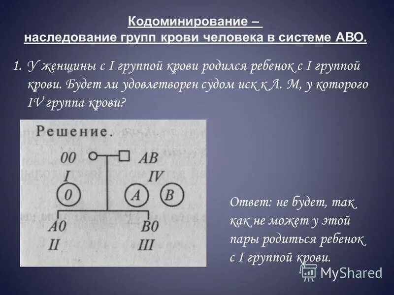 Гетерозиготная 2 группа крови