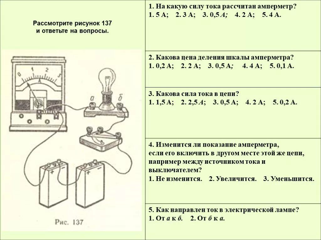 Сила тока рисунок. Сила тока амперметр 8 класс. Сила тока амперметр 8 класс физика. Рассмотрите рисунок 137 и ответьте на вопросы.