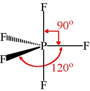 3clf clf3 cl2 химическое равновесие