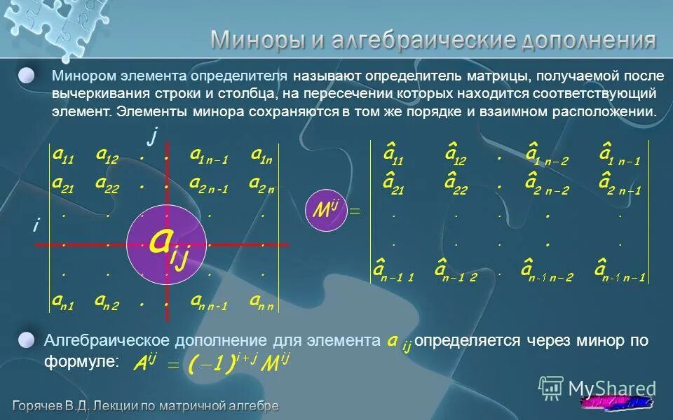 Алгебраические дополнения миноры элементов. Миноры и алгебраические дополнения матрицы. Как найти дополнение матрицы.