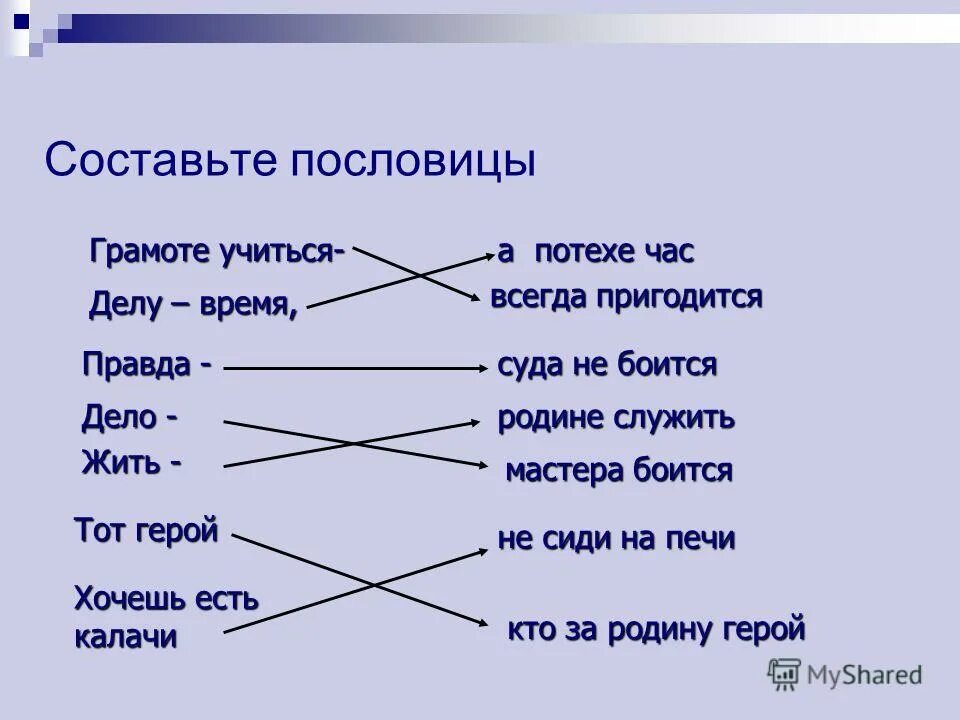 Жить родине служить пословица