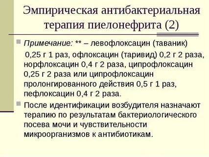 Пиелонефрит лечение у женщин препараты