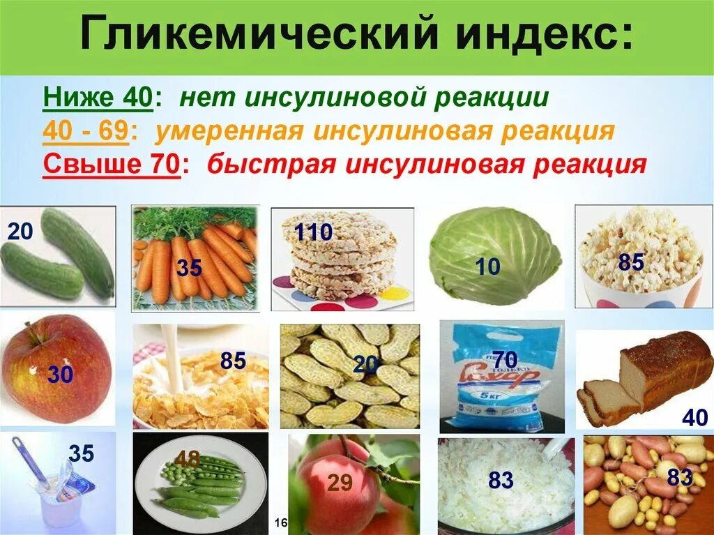 В овощах есть углеводы