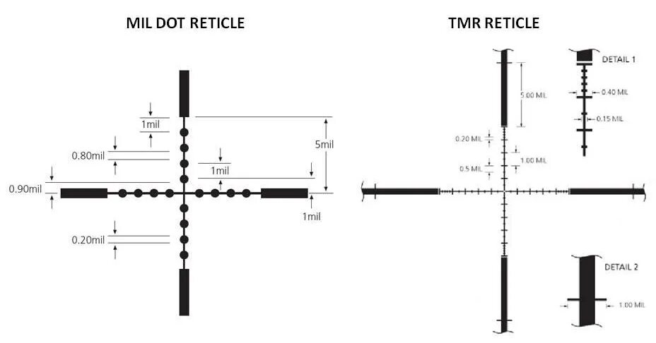 Mil-dot сетка прицела. Mil dot сетка. Прицельная сетка mil-dot 2. Сетка mil-r. Оптический прицел сетка mil-dot.