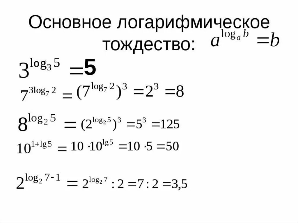 Таблица логарифмических функций. Логарифм числа, основное логарифмическое тождество, свойства. Тождество логарифмов. Основное логарифмическое тождество свойства. Основное тождество логарифмов.