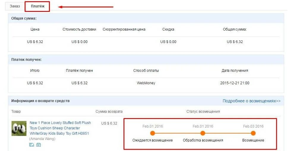 Как быстро возвращают деньги