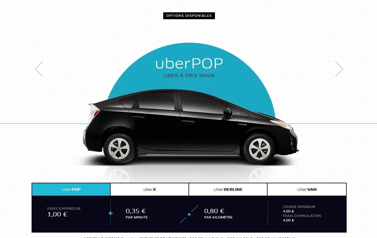 Убери селект. Машина UBERX. Машина select на Убере это.