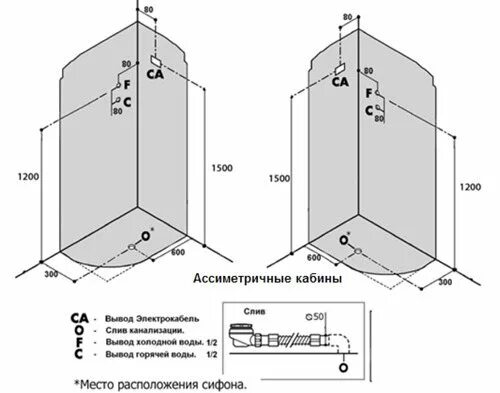 Кабина ниагара 90х90 сборка