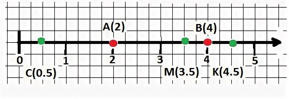 Задание 11 no 9