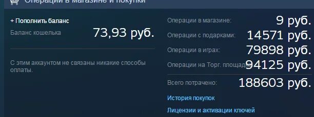 Калорийность суточного рациона питания. Использование внешних средств стим. Расход энергии. Rfr gjcvjnhtnm crjkmrj ltytu gjnhfxtyjdd d cnbvt. Как узнать сколько тратишь.