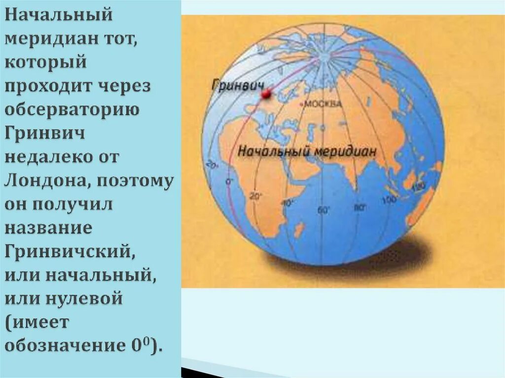 Нулевой меридиан по другому. Нулевой Гринвичский Меридиан. Начальный Меридиан. Начальный нулевой Меридиан. Где начальный Меридиан.