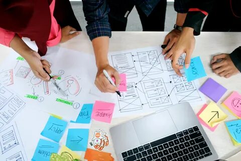 Метод дизайн мышления для разработки полнофункционального продукта