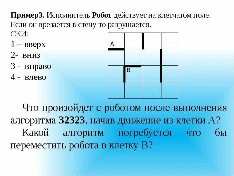 Задачи на клетчатом поле. Исполнитель робот действует на клетчатом поле. Узор для исполнителя робот. Линейный алгоритм для исполнителя робот. Исполнитель робот задачи линейный алгоритм.