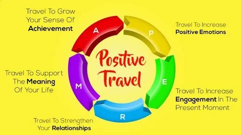 Travel meaning