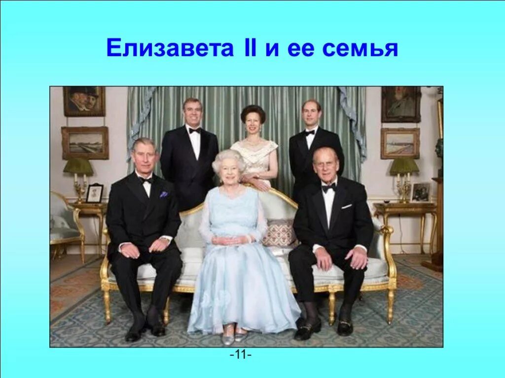 Семья Елизаветы 2. Презентация семья на английском. Семья Елизаветы полная. Презентации моя семью Елизаветы 2.