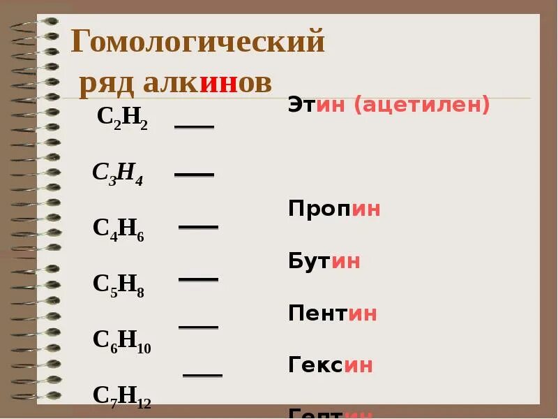 Алкины c6h10. C6h10 Алкин. C5h8 Гомологический ряд. Н-Гомологический ряд алкинов.