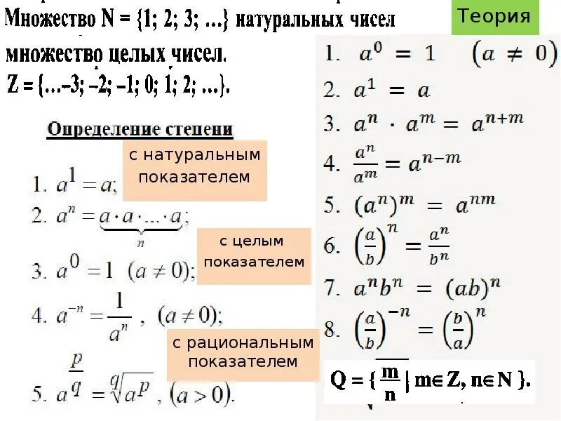 Степень свойства степени вариант 1. Формулы выражений со степенями. Как решать выражения со степенями. Выражения со степенями 7 класс вычислить. Как вычислить степень в степени.