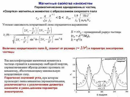 Магнитные частицы