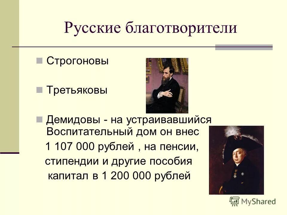 Русские благотворители. Известные благотворители. Российские благотворите. Демидовы благотворительность. Самые известные благотворители