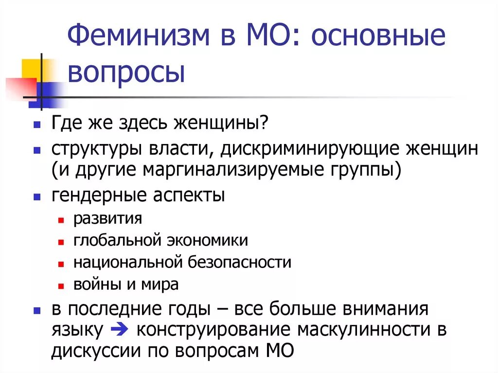 Основные направления феминизма. Феминизм теория международных отношений. Основные течения феминизма. Вопросы про феминизм. Идеи феминизма