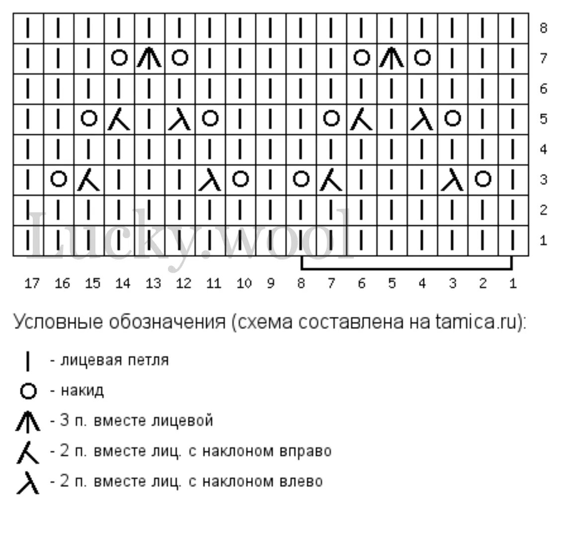 Узоры спицами ажурные дорожки вертикальные. Ажурный узор из 11 петель спицами. Вертикальная ажурная дорожка спицами схема. Вертикальные ажурные узоры спицами схемы. Спицы дорожки схемы и описание