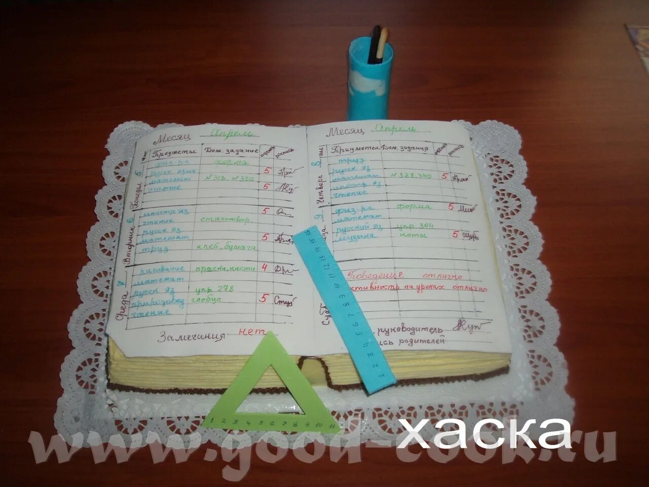 Тема школьная отметка которая запомнилась надолго