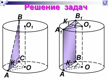 Объем отсеченной