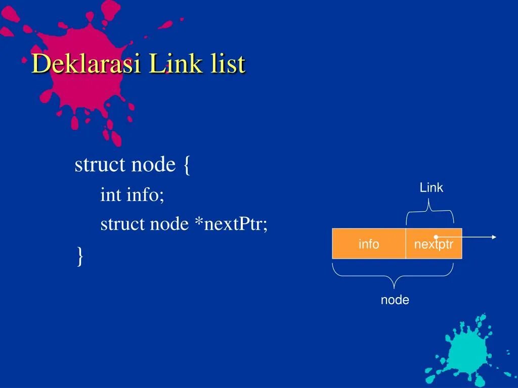 Struct node. Struct. Linklist 2.0 Onino. Struct int