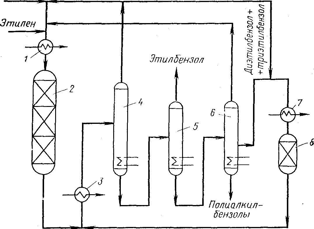 Схема автоматизации трубчатой печи. Технологическая схема получения нитробензола. Технологическая схема трубчатой печи. Технологическая схема производства нитробензола. Расчет технологического производства